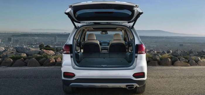2025 Kia Sorento Interior Features: What’s New and Impressive?